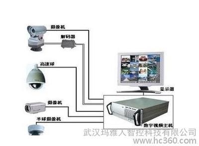 武汉小区与家庭安防监控系统全攻略 数字监控助力安全生活