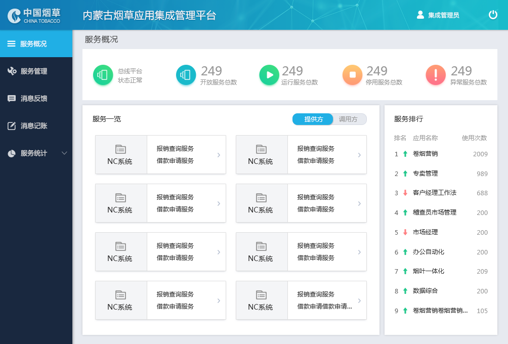 花儿歪数字监控系统 数据可视化与管理系统的UI界面设计